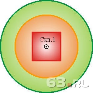 Программа ведения мониторинга подземных вод образец